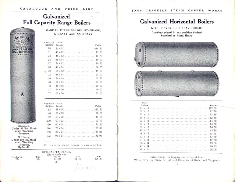 Catalogue P Index Page